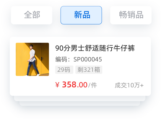 商品查詢 商品查詢